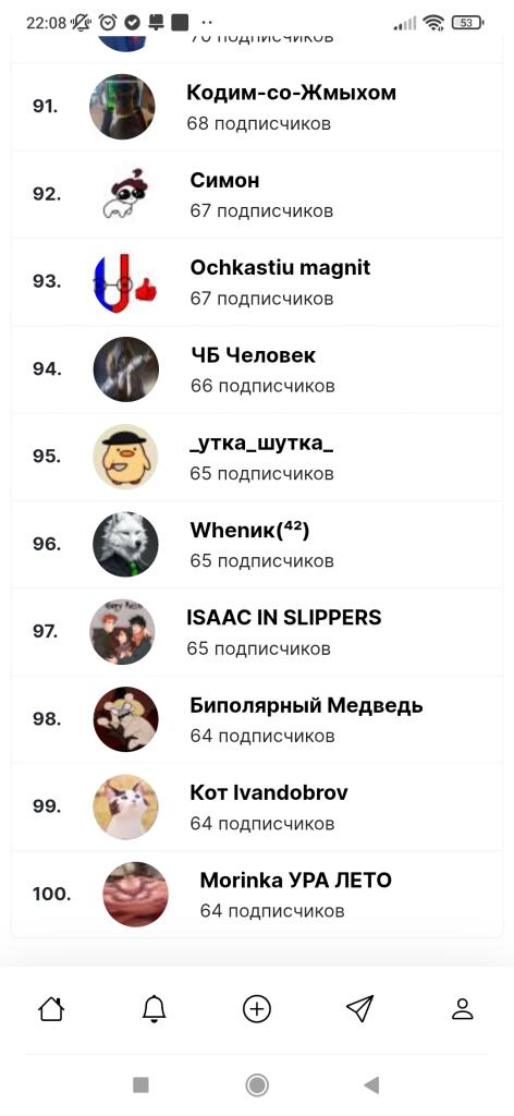 Как он ещë в топе