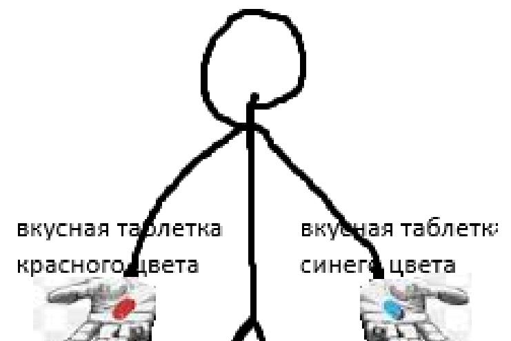 действительно трудный выбор