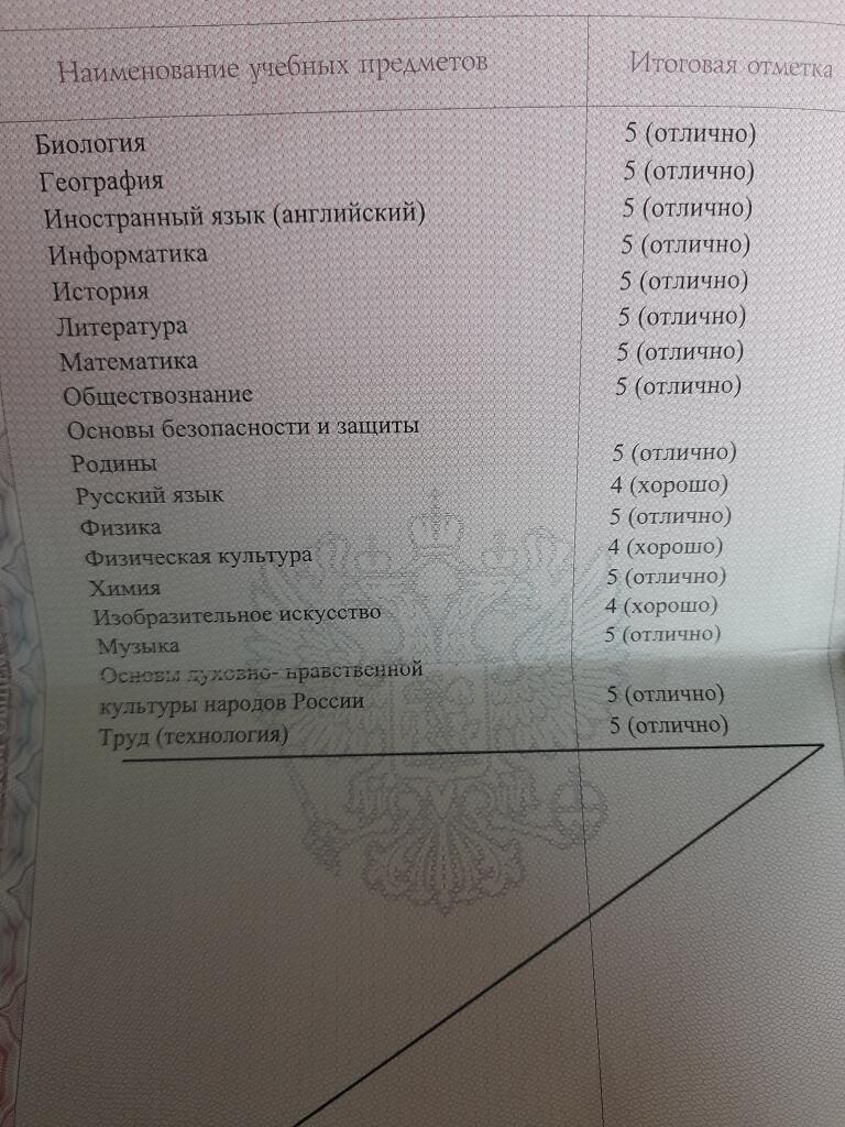 Я конечно не хочу хвастаться, но вот мой аттестат