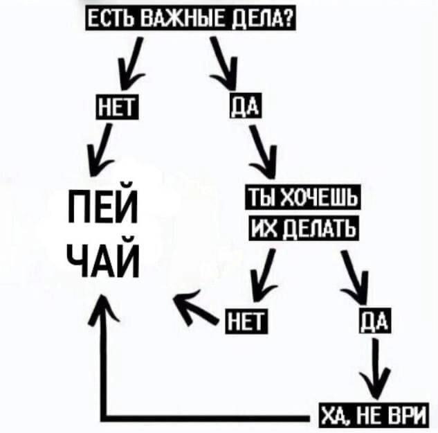Мем от Blender User