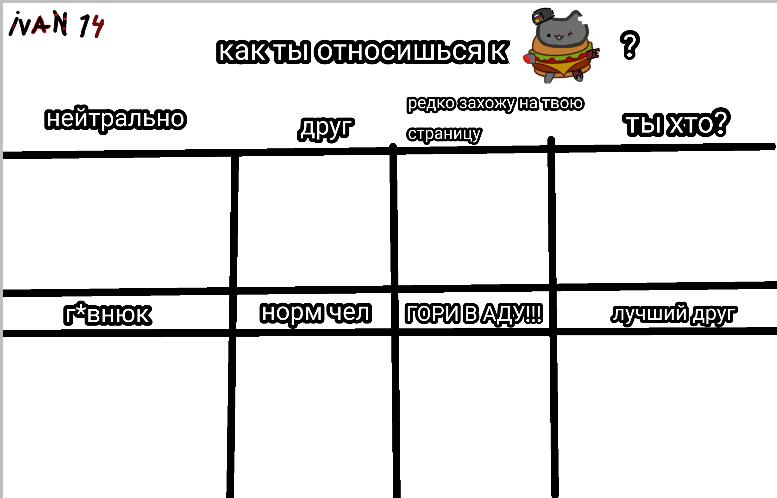 И так мои дорогие.... Эээ ааа... Подписчики как мне вас называть?! А ну дак вот, мне хочется узнать ваше мнение обо мне!