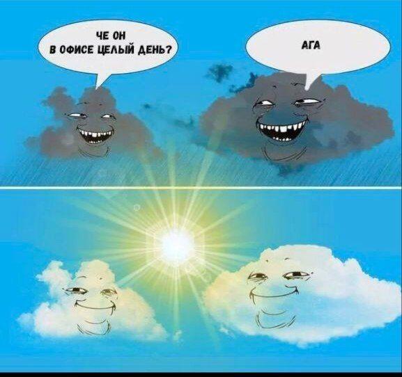 Погода be like