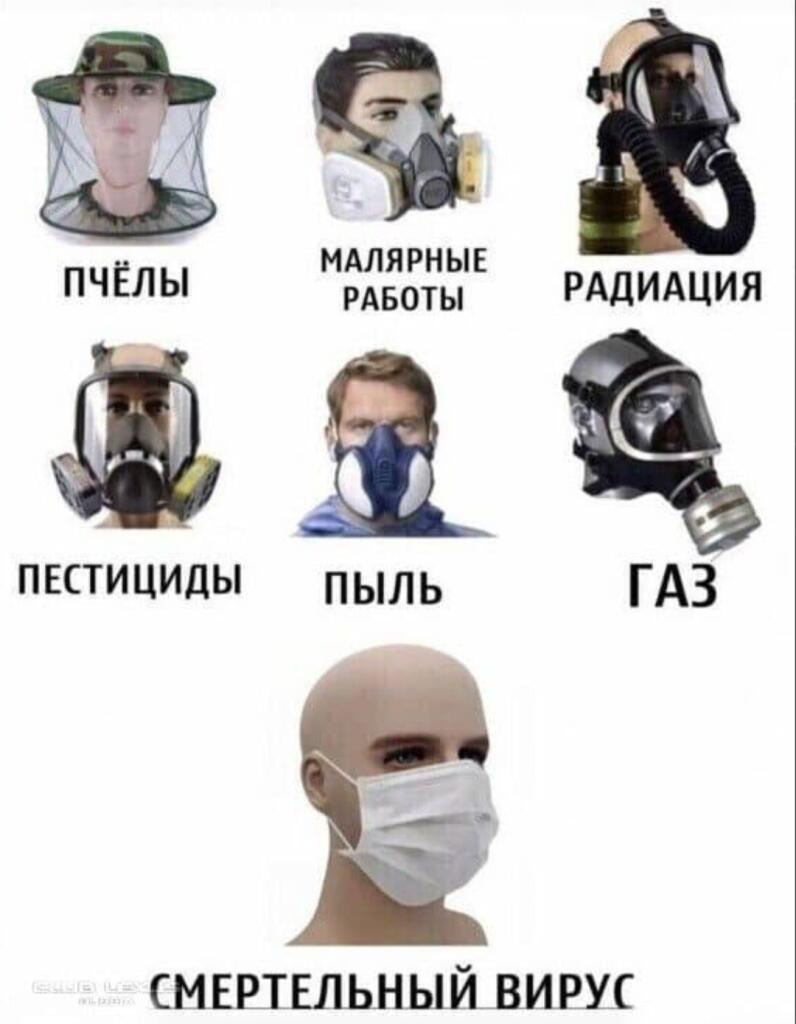 Человеческие головы в разных видах защитных масок и респираторов: для пчёл, малярии, радиации, пестицидов, пыли, газа и от смертельного вируса