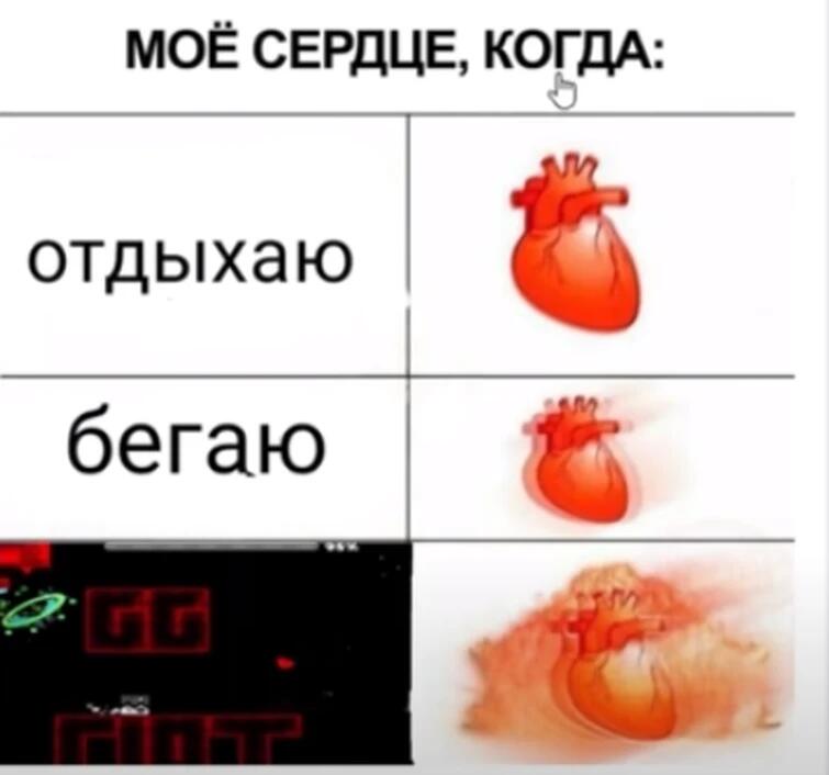 Мем про сердце в покое и после нагрузки