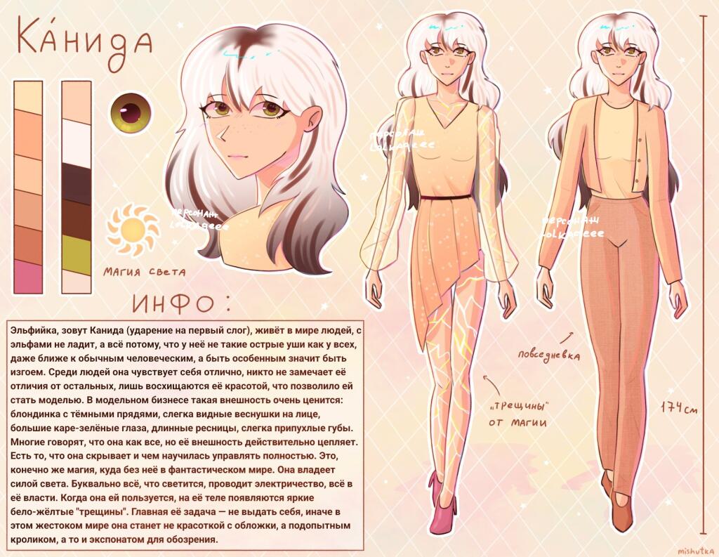 Приз за лотерею из ТГ ✧･ﾟ: *✧･ﾟ:* Вместо одного хэда я решила нарисова...