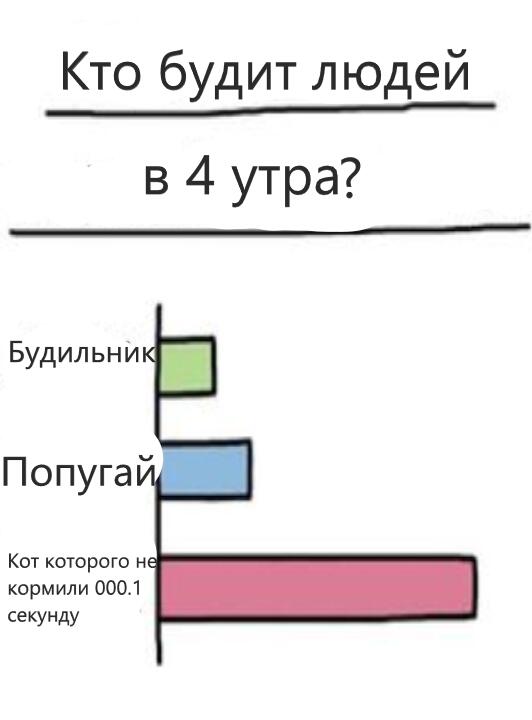 Мем от Джус