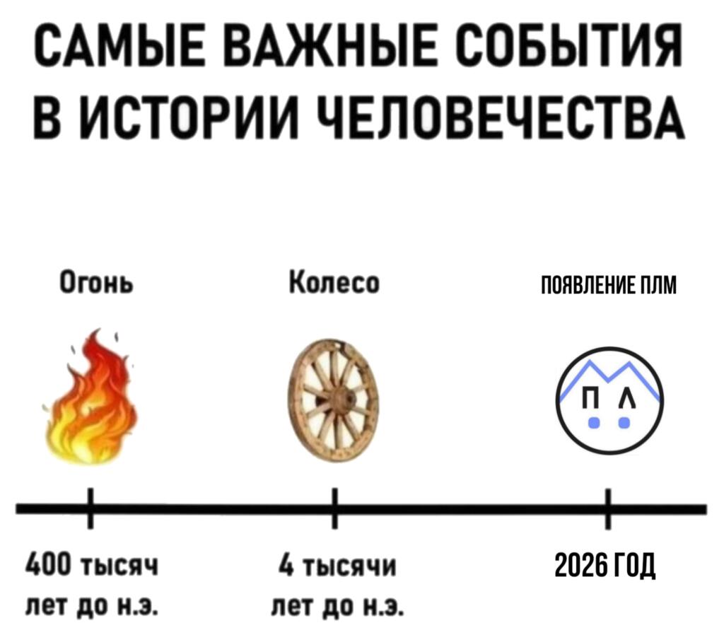 Мем без подписи