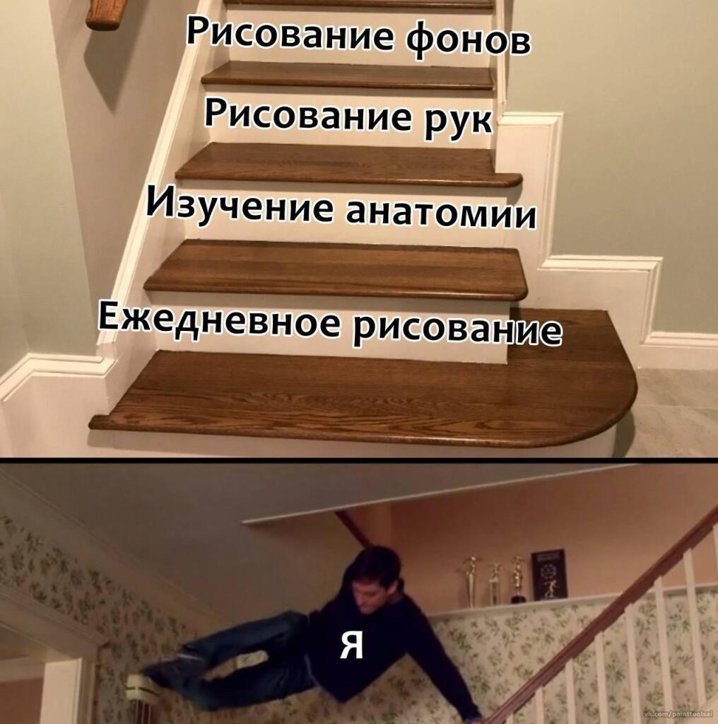 Так оно и есть