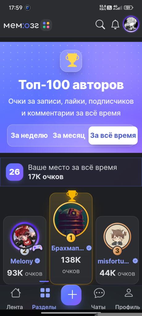 Скриншот раздела топа в приложении Мемозг с именами пользователей и очками (2 из 2)