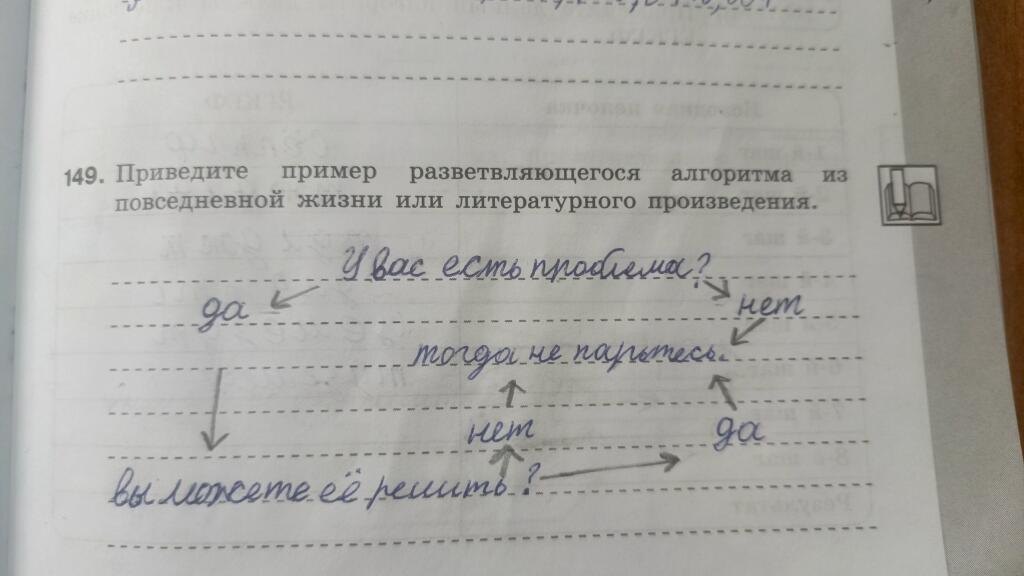 Как думаете, я отхвачу за такое два по информатике или нет?