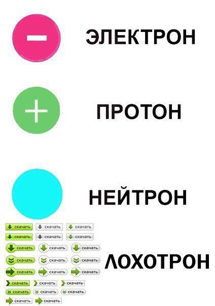 Вот ребята, учим сегодня физику
