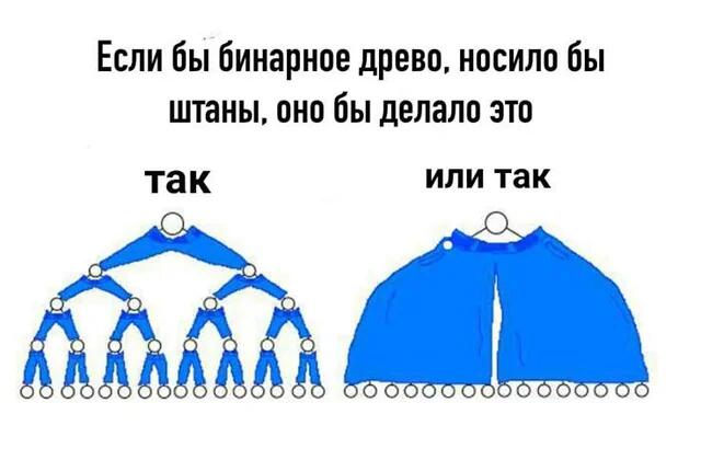 Схема бинарного дерева, узлы которого выглядят как синие штаны, с надписью про штаны