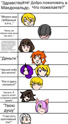 Как-то так