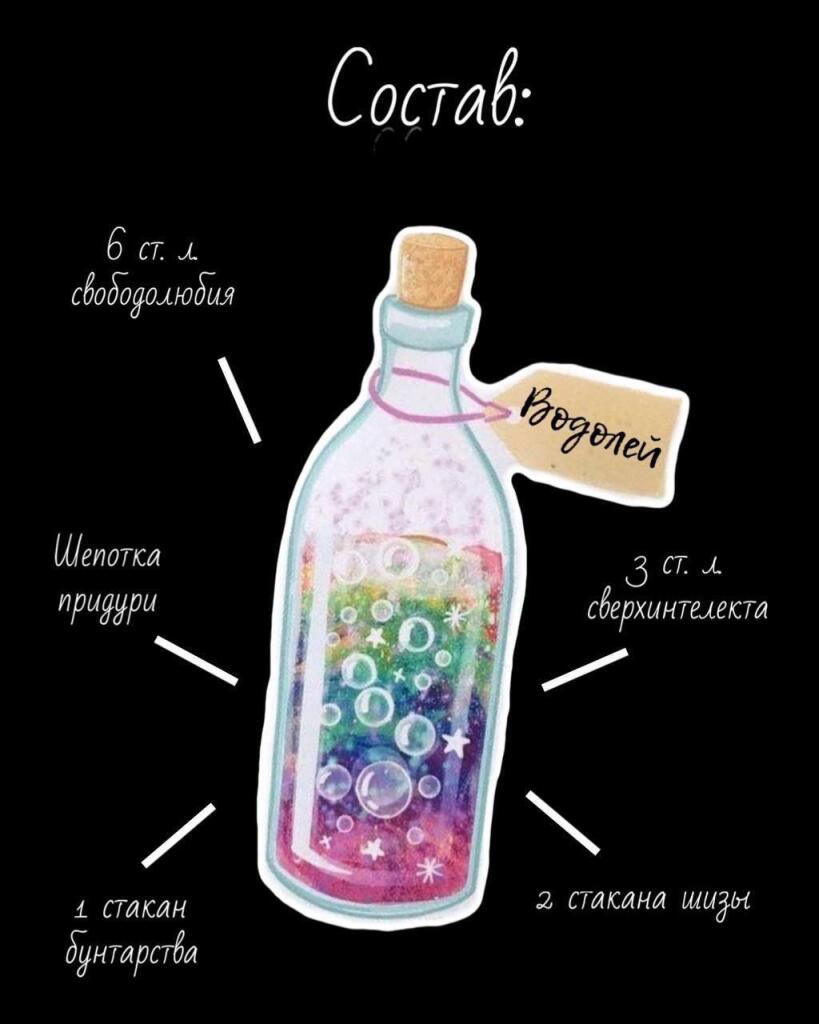 Угадайте кто я? ♒