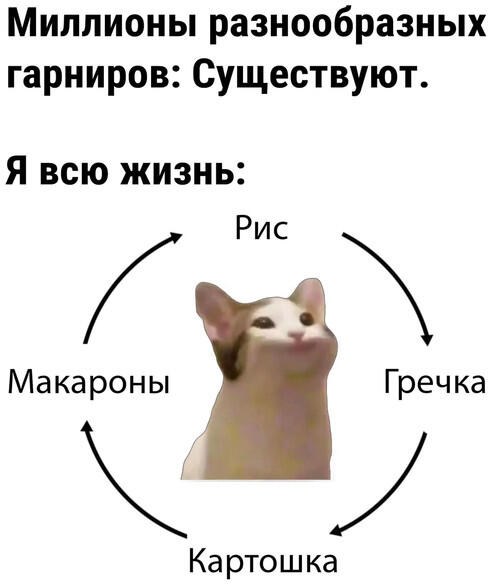 Так оно и есть