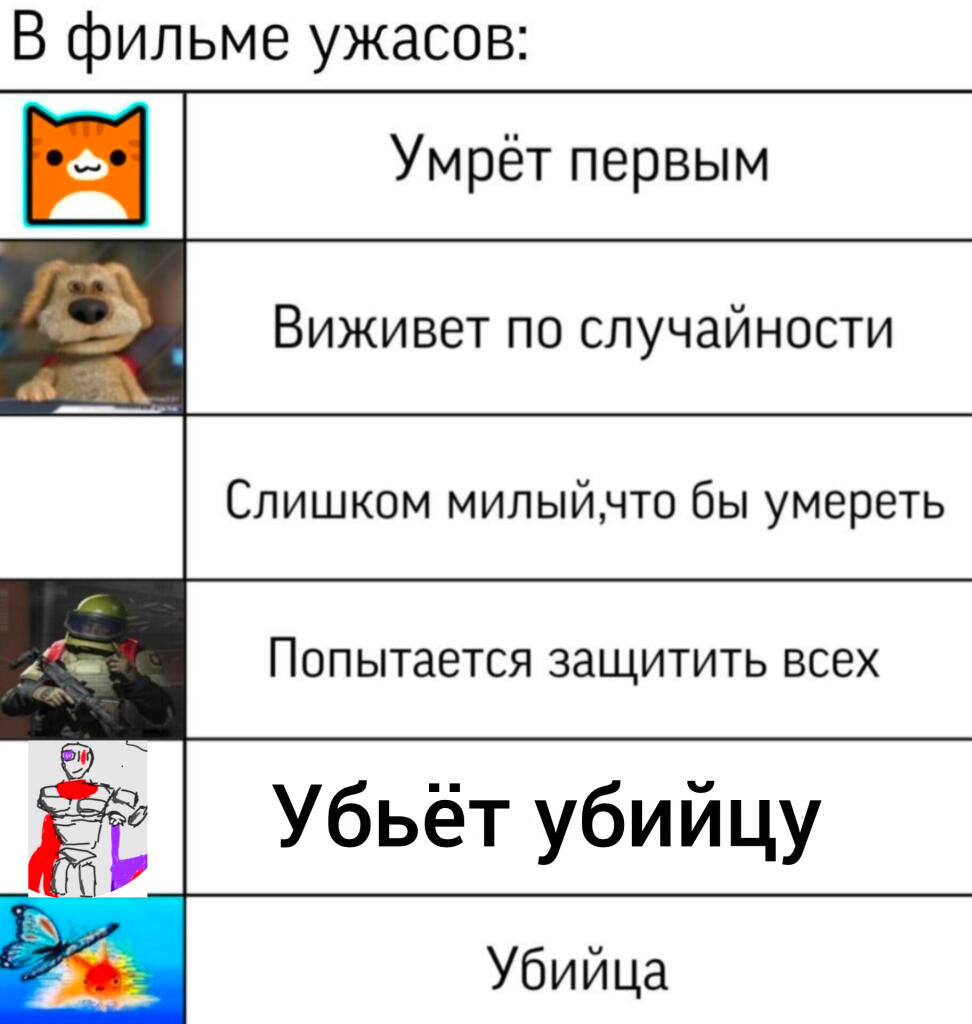 Фильм ужасов
