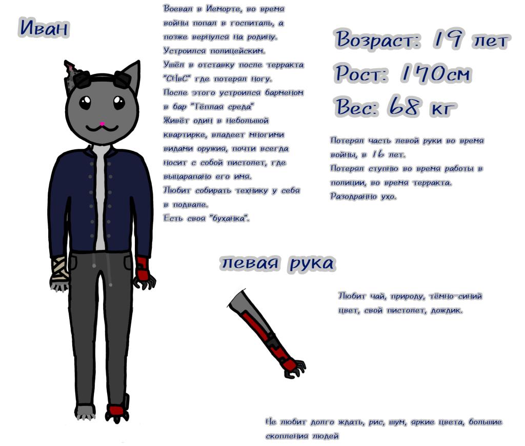 Встречайте, глобальный редизайн моего персонажа, а так же его референс!
(P.s щас жарко, поэтому без шапки-ушанки)
