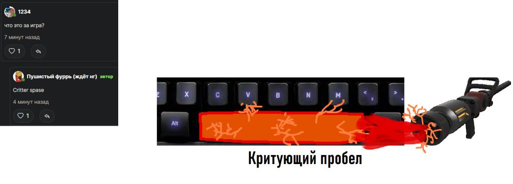 Мем от 1234 tmd