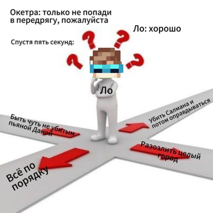 Мем с человечком в очках и вопросительными знаками на развилке, варианты пути связаны с именами из игры Oketra Lo