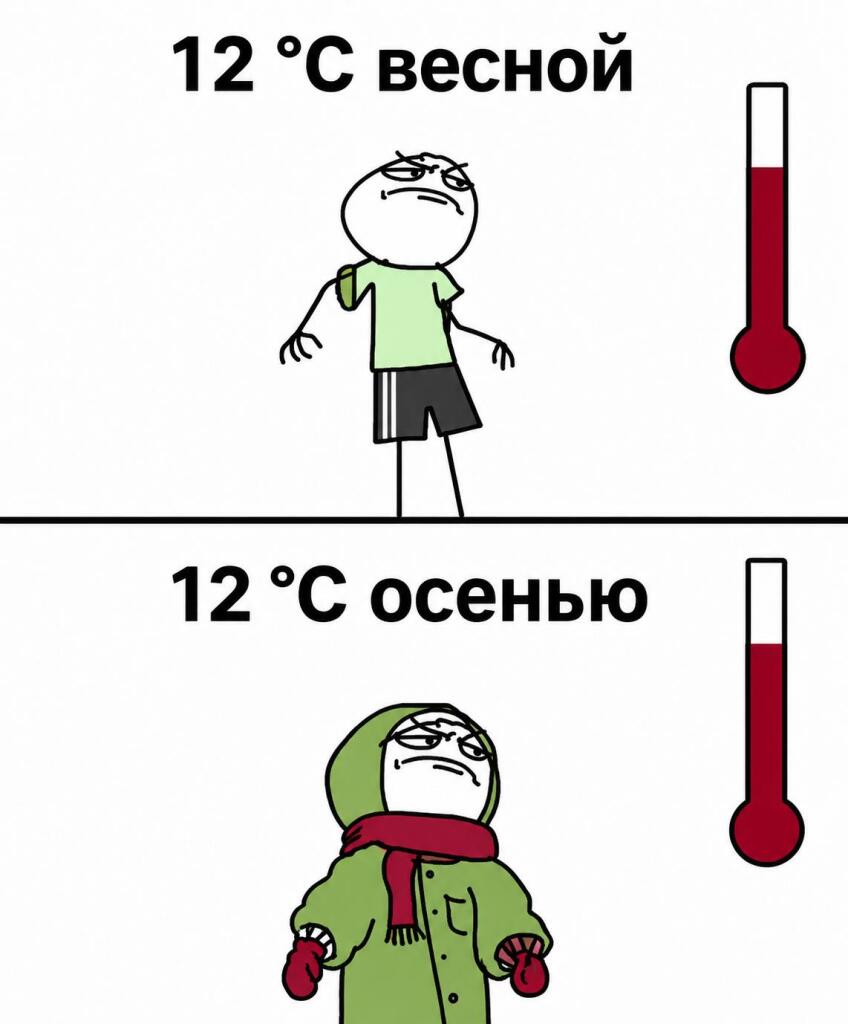 Мем от •~ Mе́мнь:й ч3ли́к ~• (ПЛМ)
