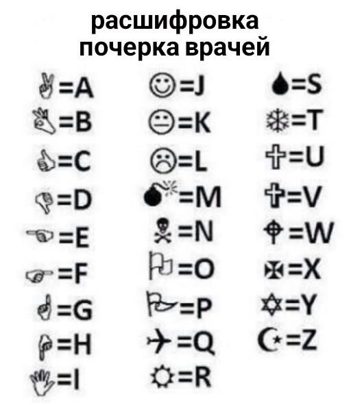 Запомните это, в жизни понадобится
