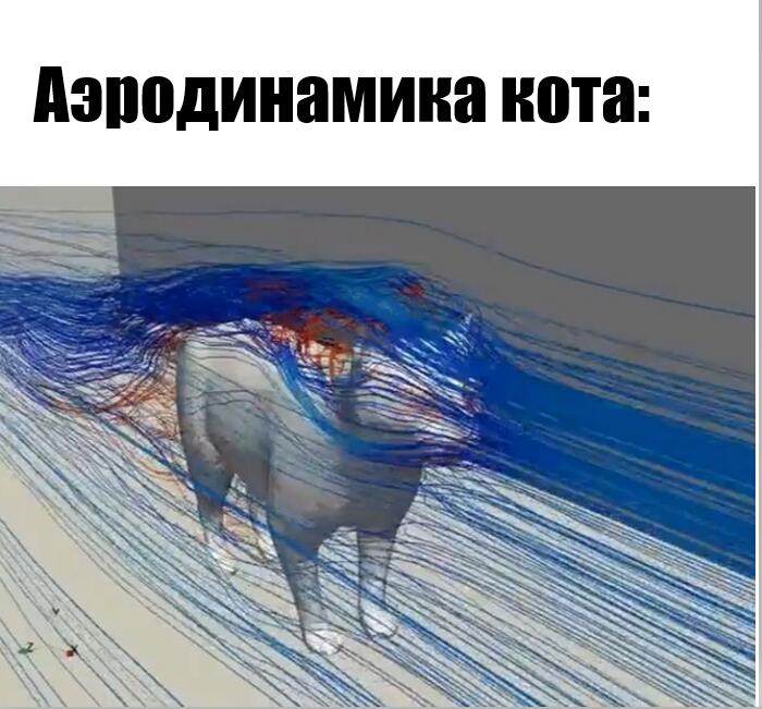 Короче кто знает где мне брать больше аэродинамик их осталось слишком...