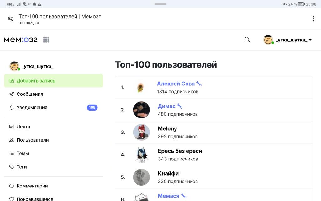 Мелони молодец она 3 в топе всех пользователей мемозга и на 1 месте среди обычных смертных (не модератор). Поздравляю!!!