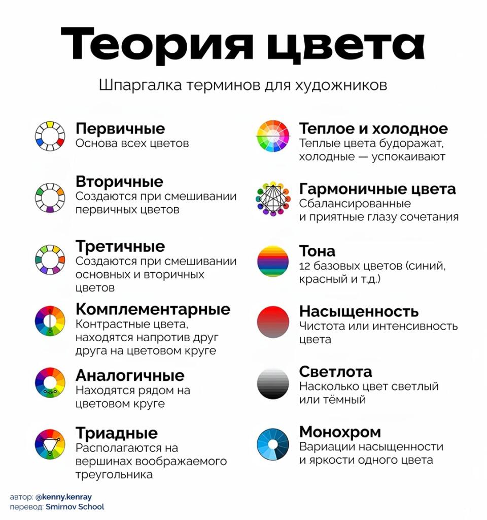 Мем от Арихана Арими