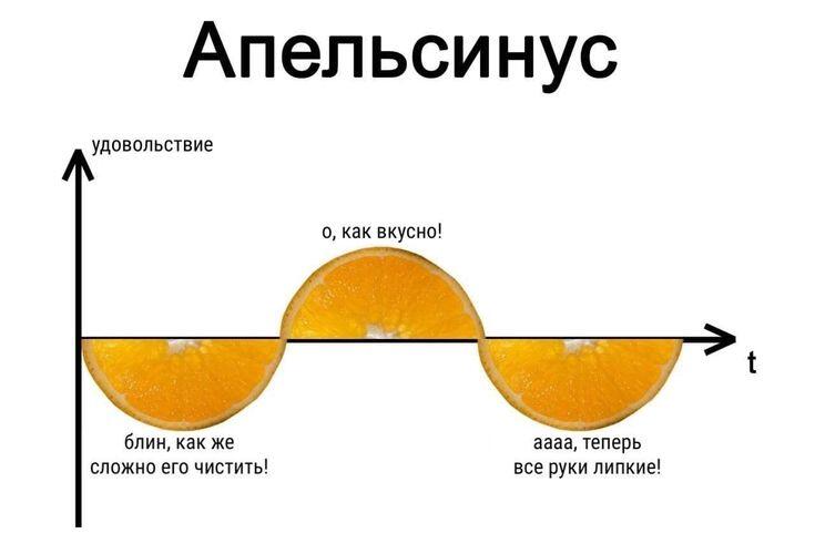 итак, я вернулся из очередного бана. остальное, я надеюсь, Нож с ножом вам рассказала. на аск реакций, почему то нет и в