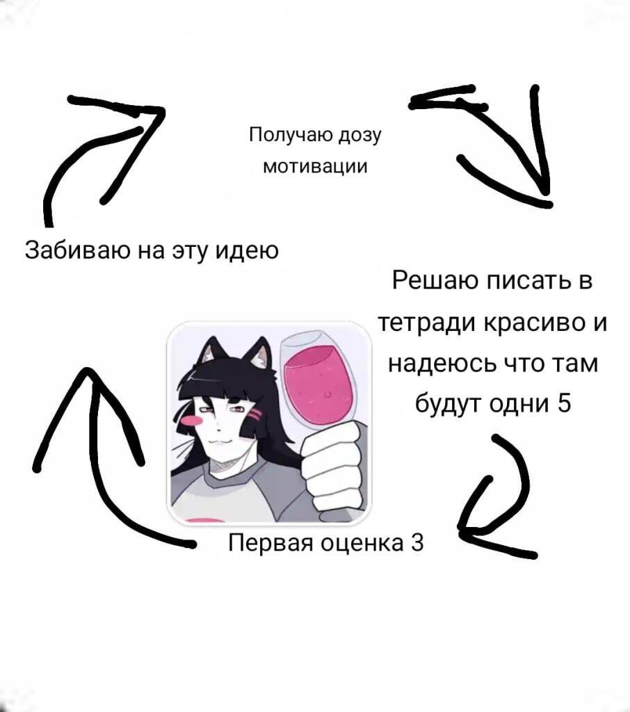 И так всегда