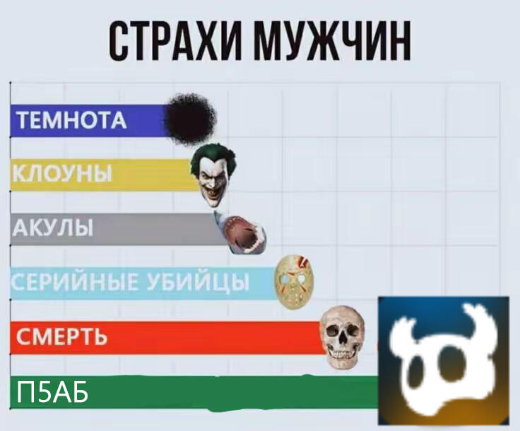 ААААААААААА НЕТ НЕТ ТОЛЬКО НЕ П5АБ