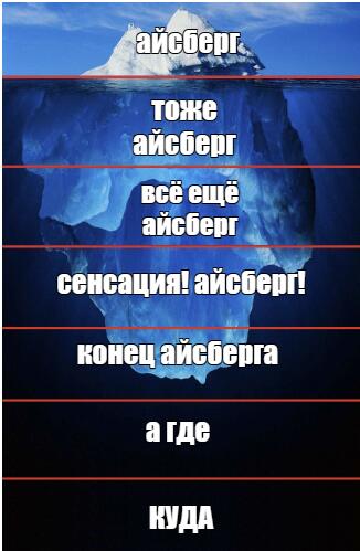 мем уже не из дискорда