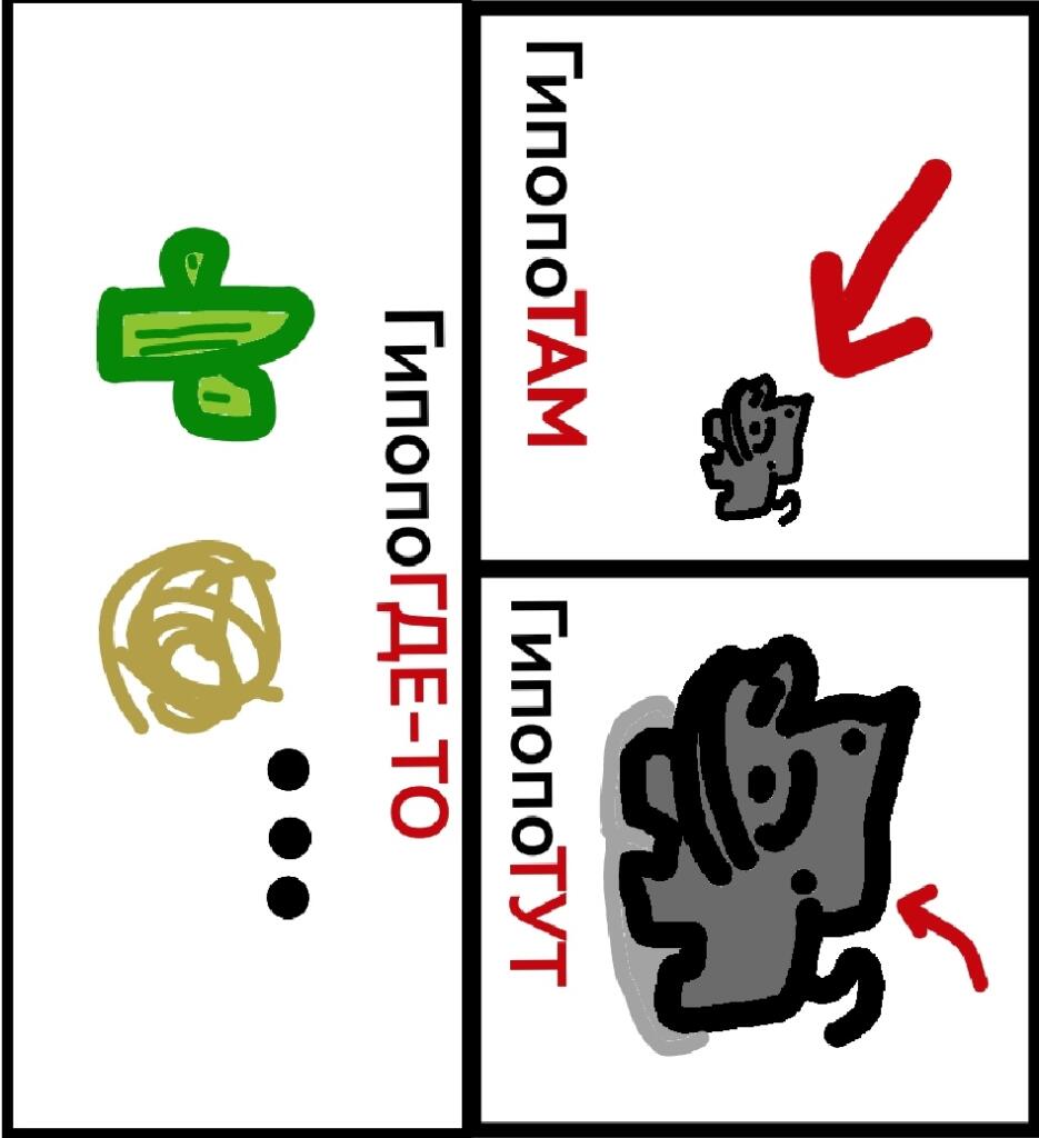 Мем с бегемотом[._.°°]_
                                 |_--_|~