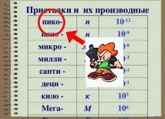 Мем от Батя