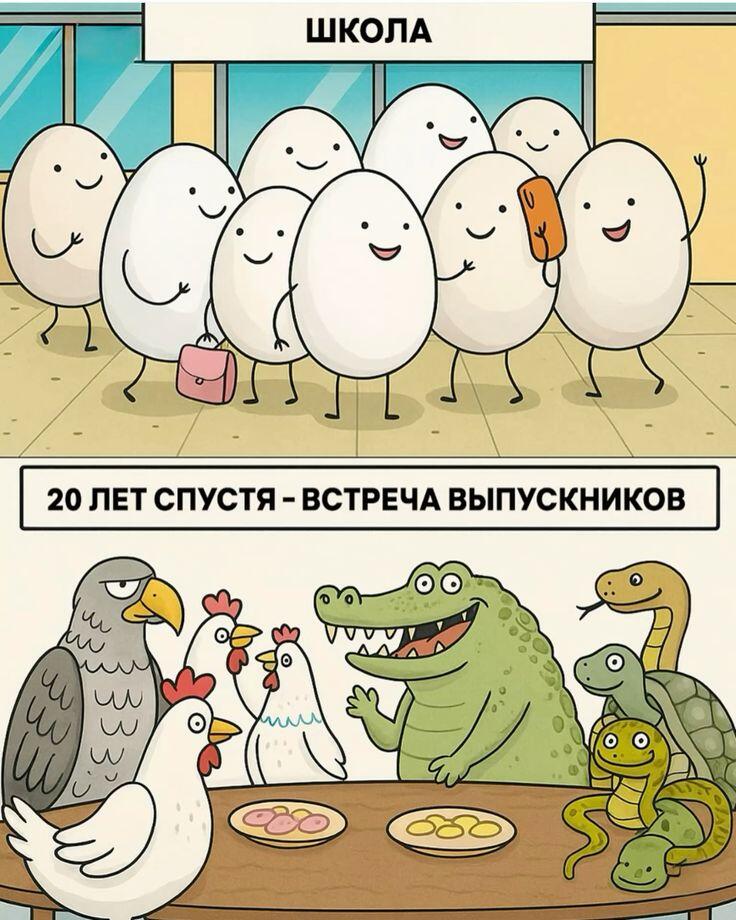 Встреча выпускников