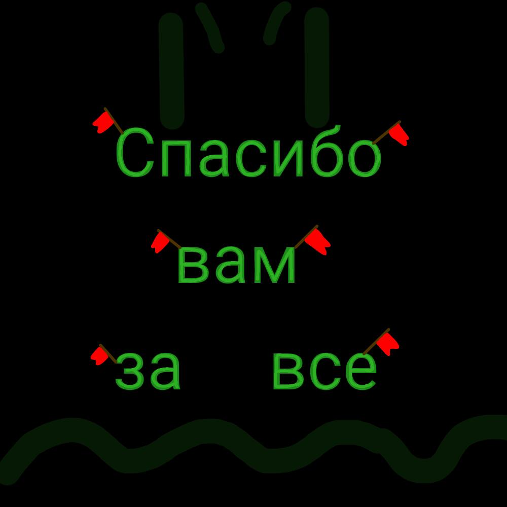 Народ, сегодня у моего Мемозг канала день рождения 🥳🥳🥳🥳
Ему исполняется 1 год. Спасибо большое за все это. За все эт