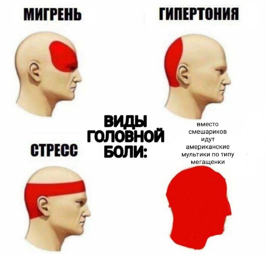 Сорри за мелкий текст