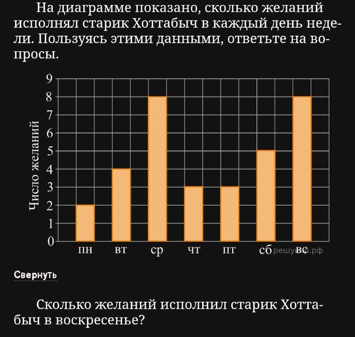 Решите задачку