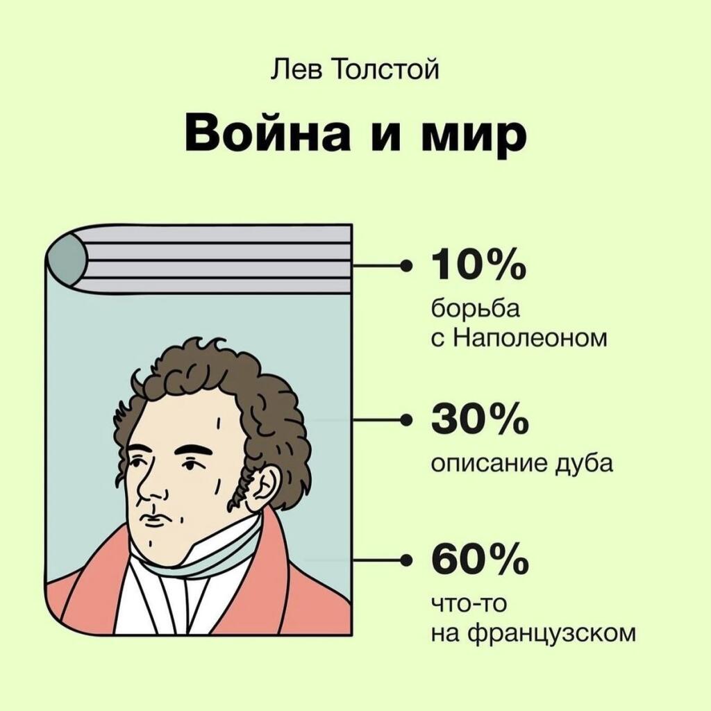 Именно поэтому я начал учить французский