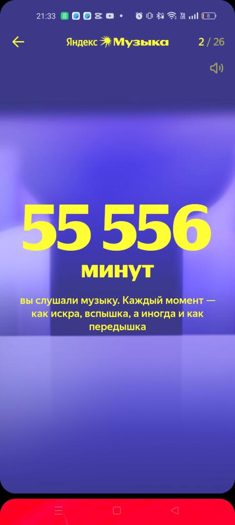 Вот мои достижения в музыке за все это время