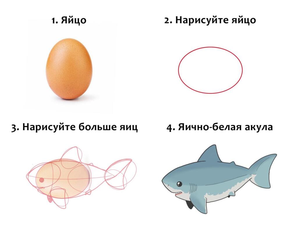 Мем от Mishutkaᐖ [ПЛМ]
