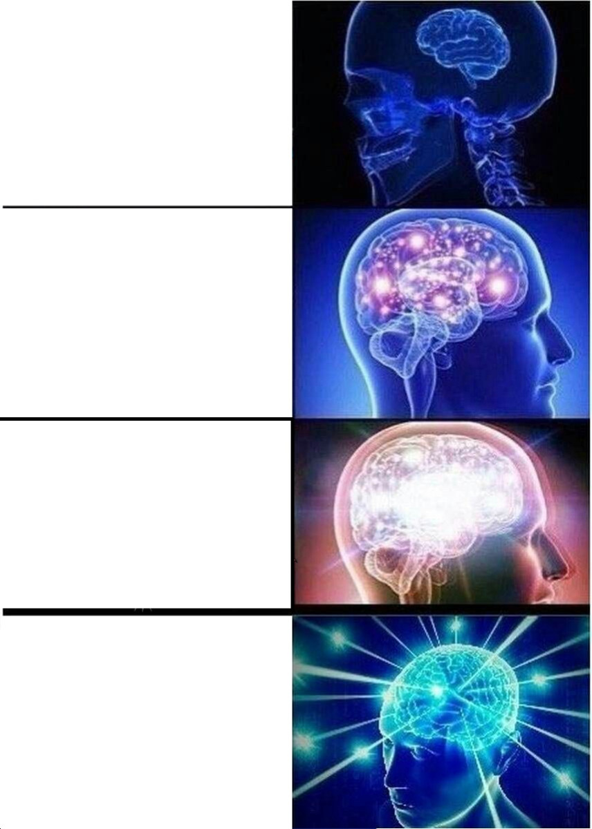 Шаблон мема «Расширяющийся мозг» (Expanding Brain)
